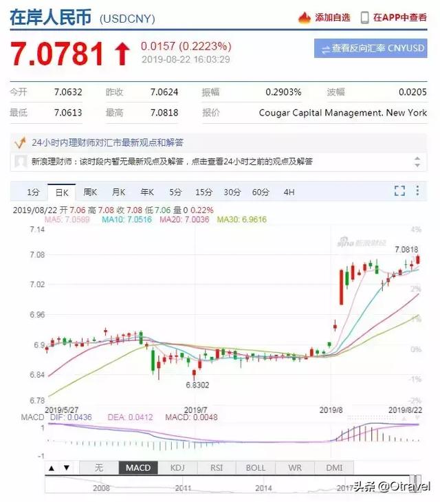 国庆到哪旅游都人山人海?这些地方应季又不挤人