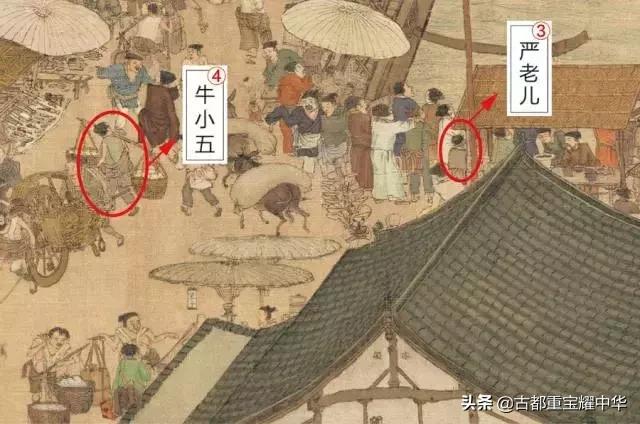 清明上河图里的天大秘密,824个人物竟全都有名有姓