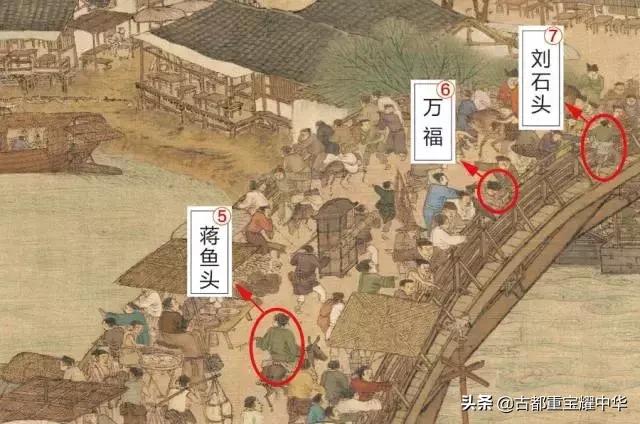 清明上河图里的天大秘密,824个人物竟全都有名有姓