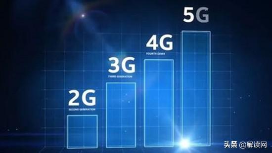 谁让4G变慢了?